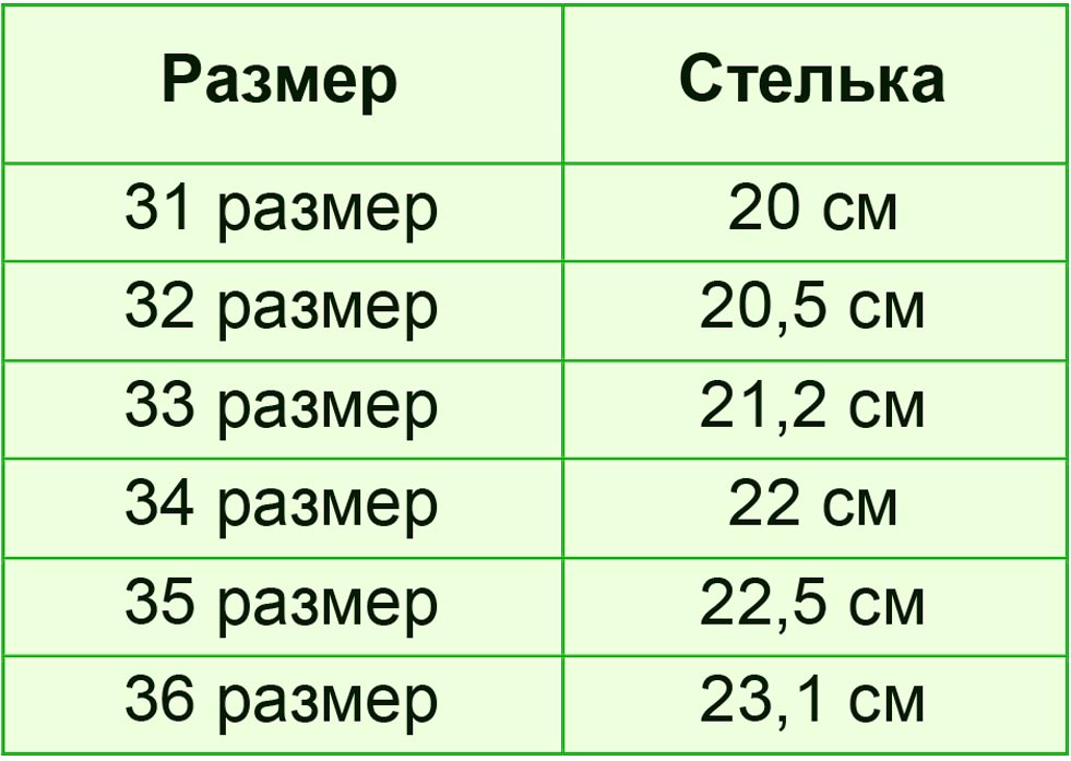размеры обуви таблица