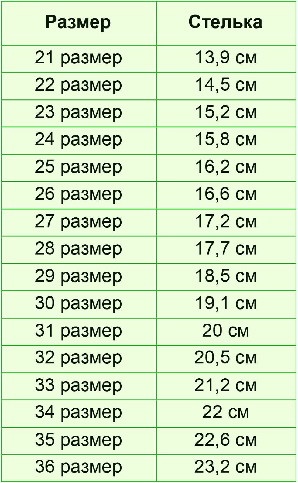 размеры сандалей