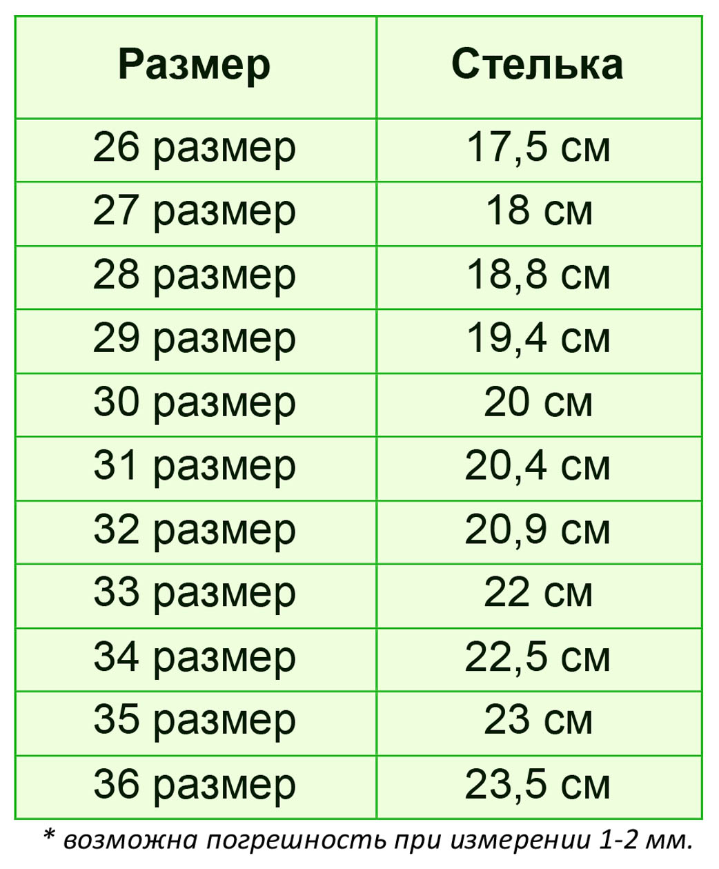 ортопедическая обувь размеры