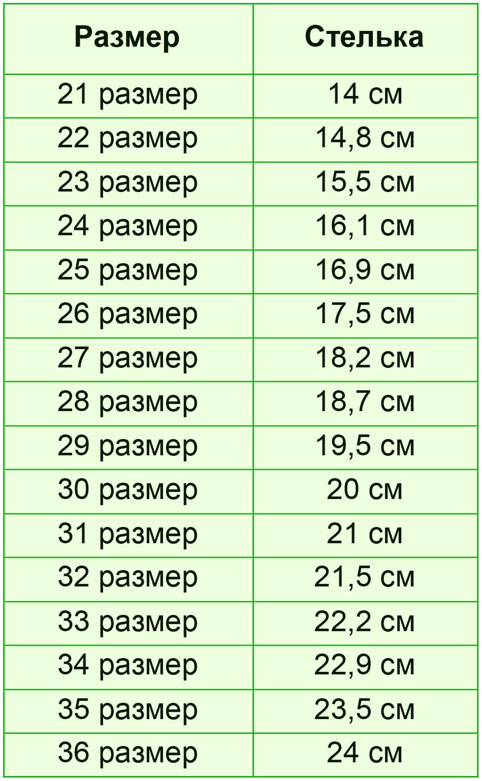 Цез-орто-откр-21-36
